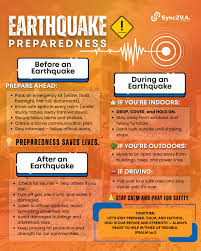 🛡️ Staying One Step Ahead